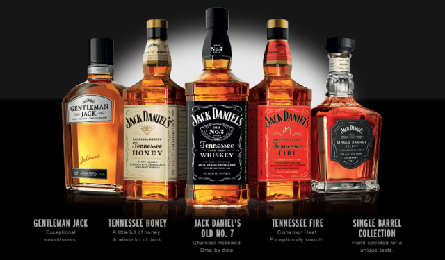 Different Types Of Jack Daniels Tennessee Whiskey Brands